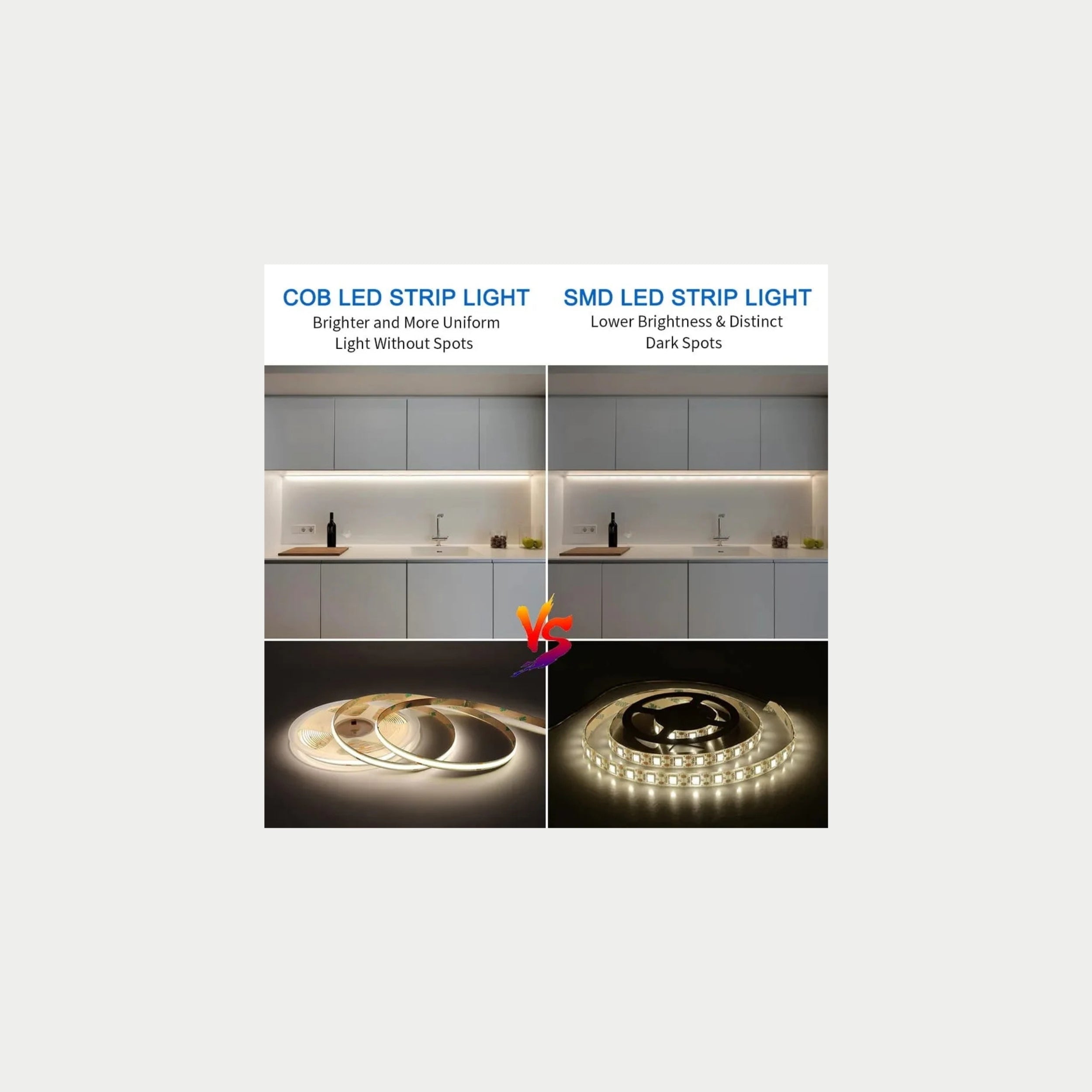 COB Strip Light For Linear Profile