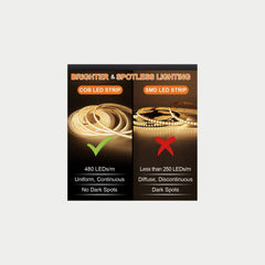 COB Strip Light For Linear Profile